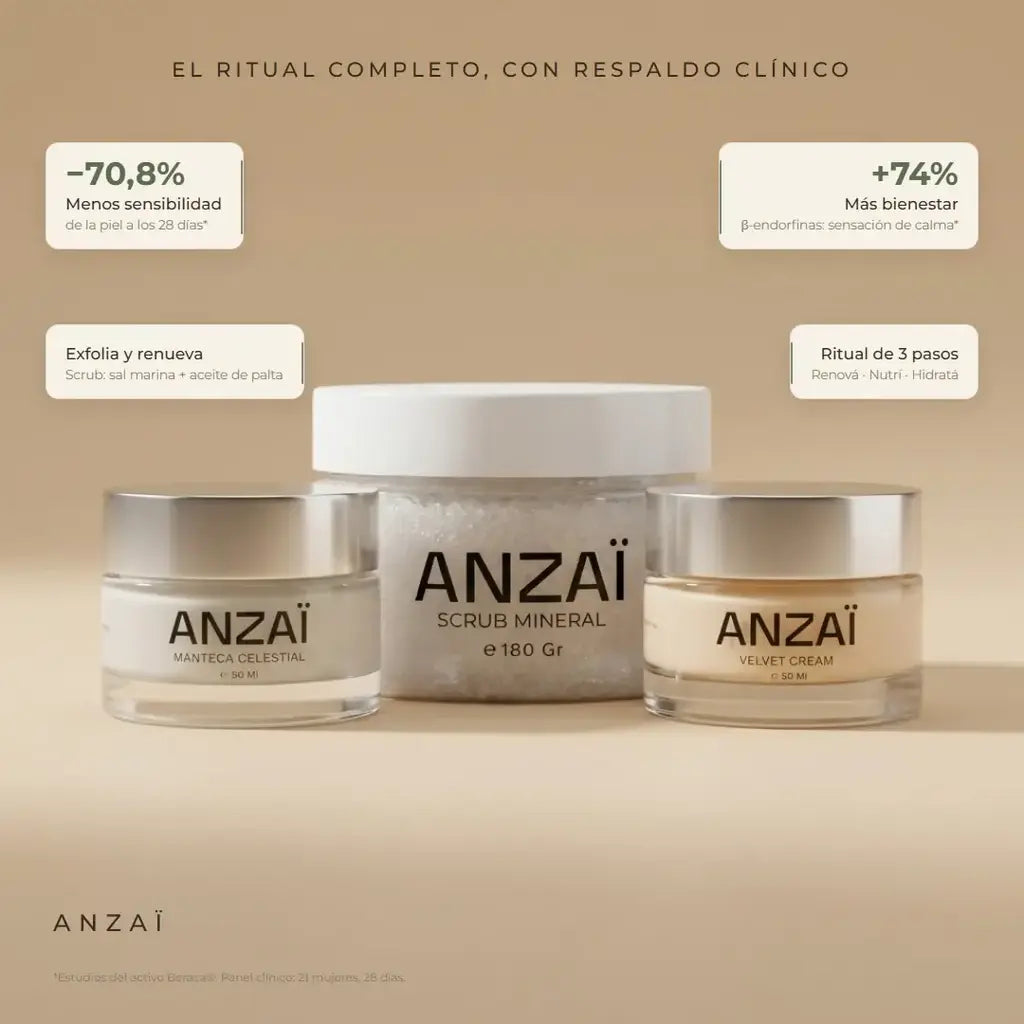 Ritual Completo ANZAÏ: los 3 pasos